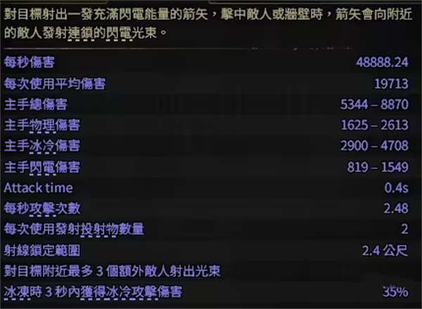 流放之路2锐眼护盾流BD玩法攻略分享