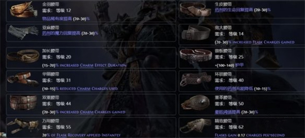 流放之路2机会石使用方法攻略分享