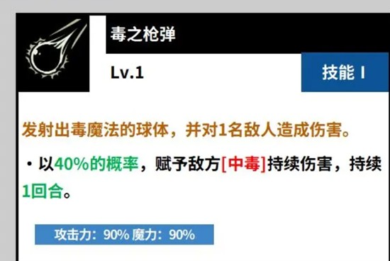 黑色四叶草魔法帝之道戈登有什么技能