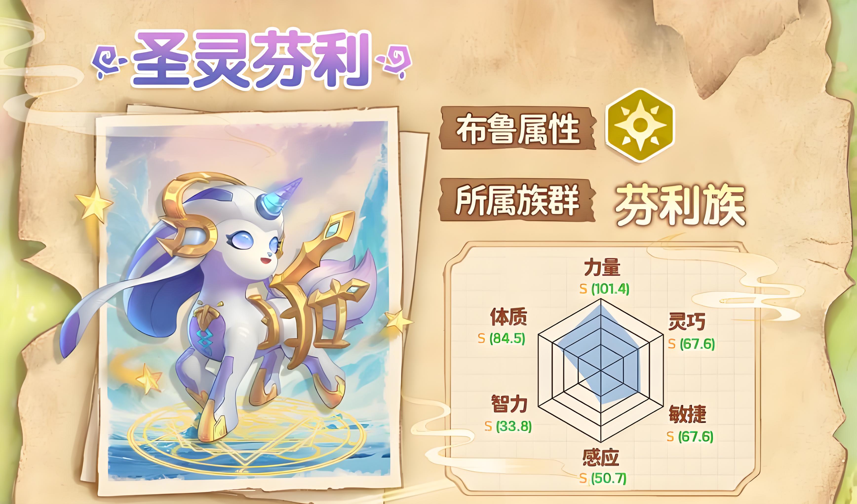 万灵之契芬利布鲁如何培养