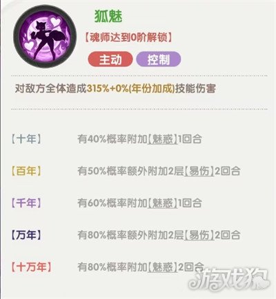 口袋斗罗大陆胡列娜技能是什么 胡列娜技能介绍