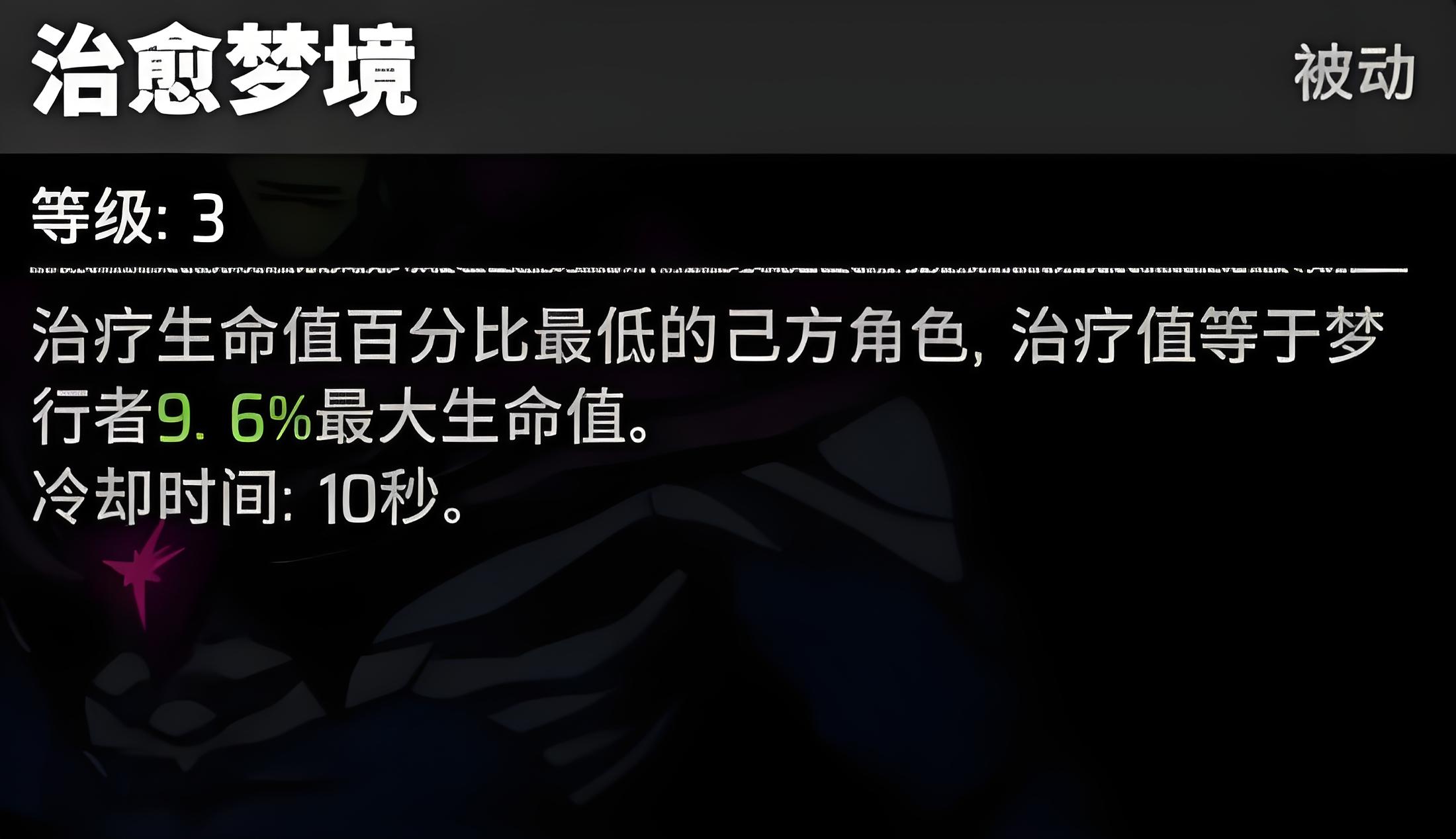 漫威秘法狂潮梦行者角色如何