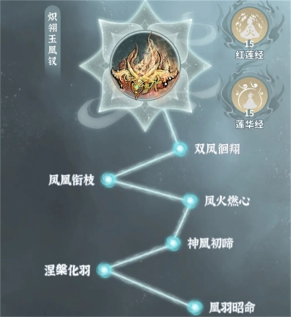 碧海苍云录火剑血暴CD玩法攻略