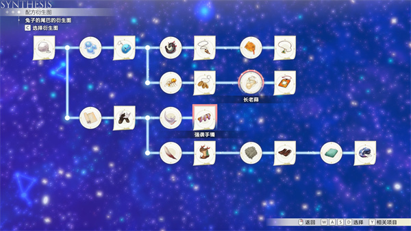 红色的炼金术士兔子尾巴衍生图一览