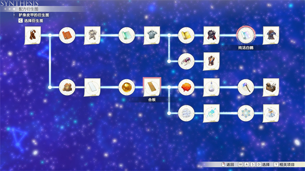 红色的炼金术士护身皮甲配方衍生图一览