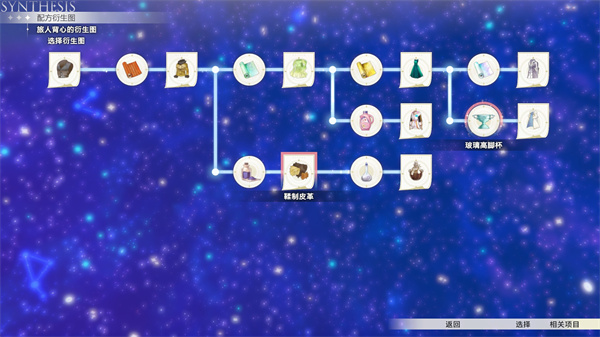 红色的炼金术士旅人背心配方衍生图一览