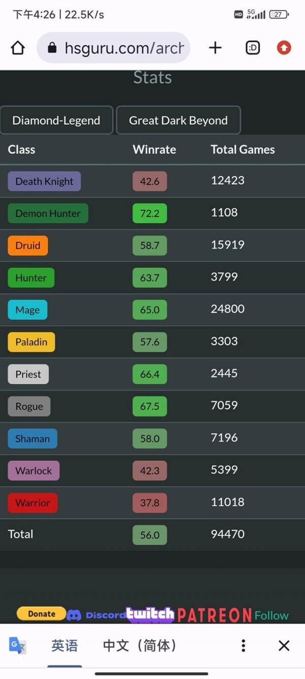 炉石传说标准法强萨卡组推荐分享