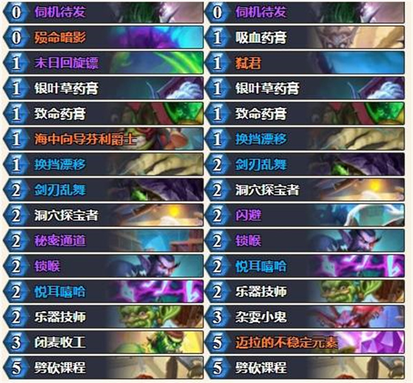 炉石传说狂野模式弑君贼卡组推荐分享