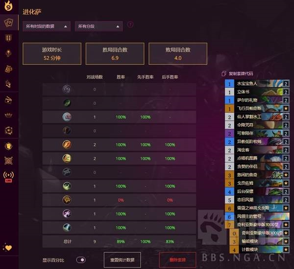 炉石传说快攻进化萨卡组推荐分享