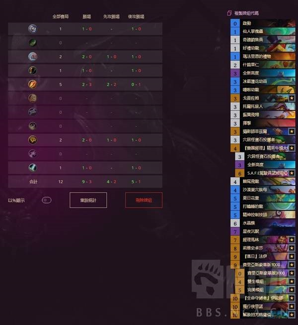 炉石传说30宇宙德传说卡组推荐分享