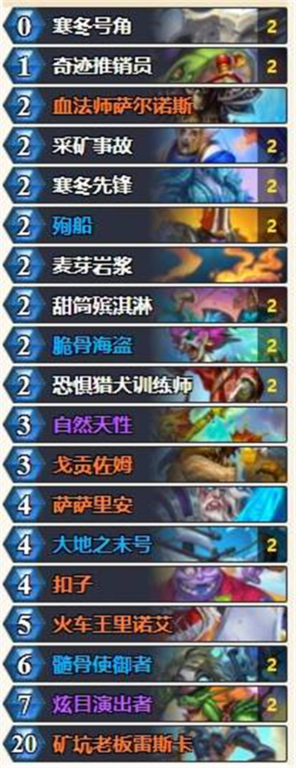 炉石传说深暗领域多系冰DK卡组推荐分享