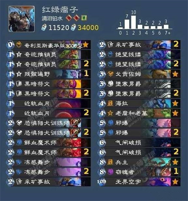 炉石传说深暗领域抓元素法卡组推荐分享