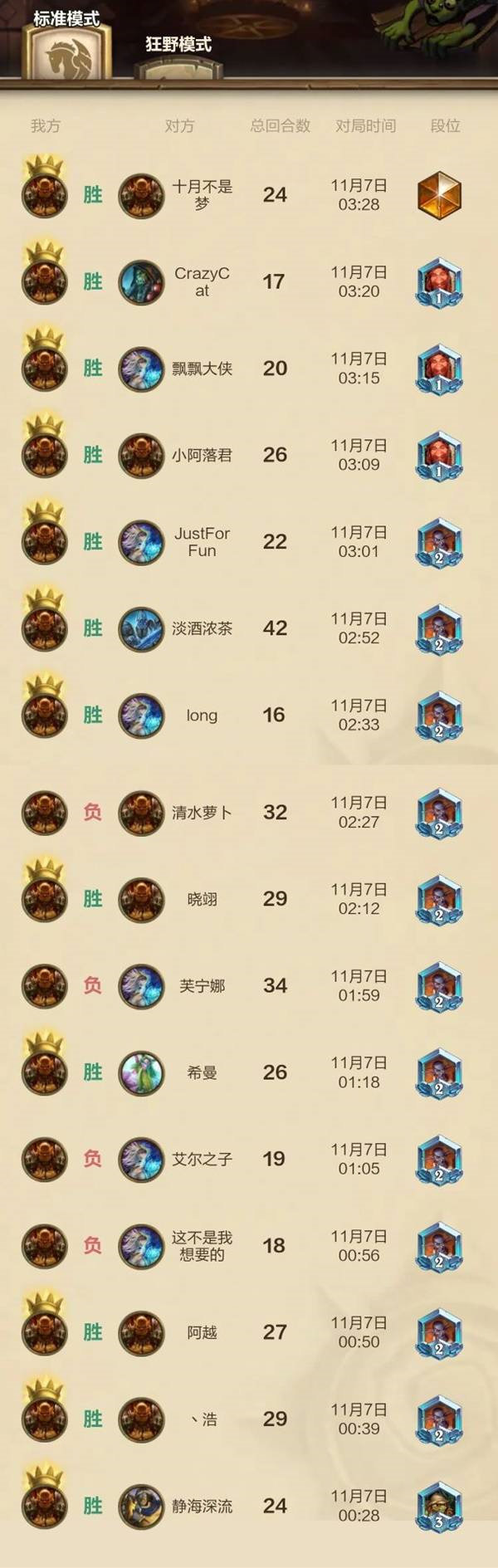 炉石传说标准模式宇宙战卡组推荐分享