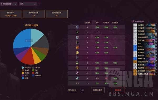 炉石传说标准模式元素法卡组推荐分享