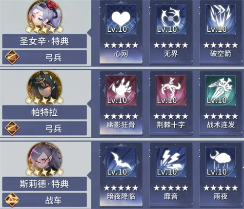 异世界的城主大人新手阵容搭配推荐