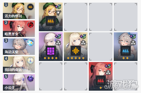 棕色尘埃2阵容位置-1