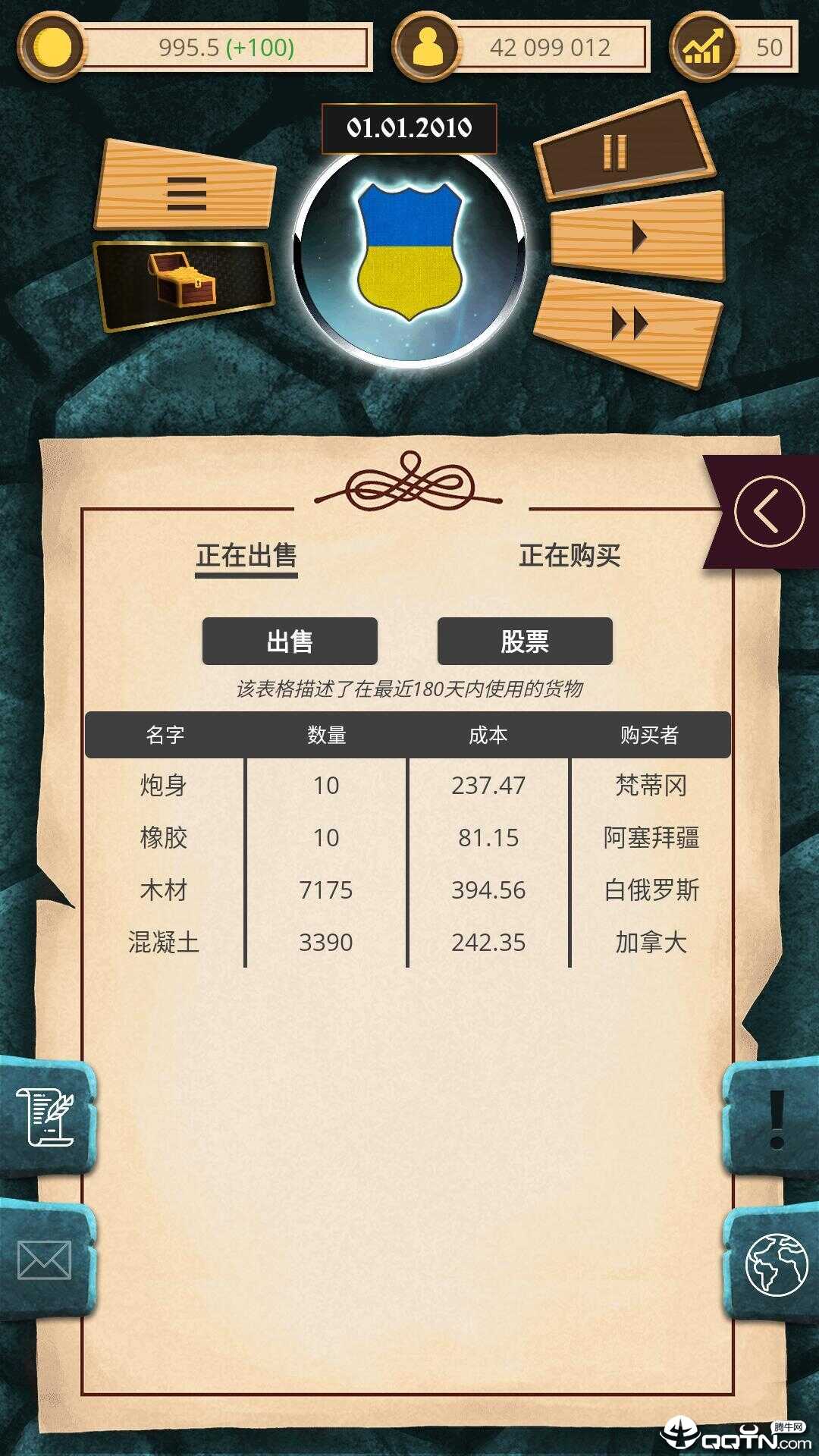 现代时期模拟总统