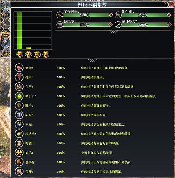最远的边陲幸福度提升方法攻略分享