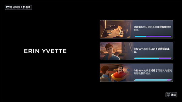 超英派遣中心就喜欢从嘴巴直戳屁眼的感觉攻略