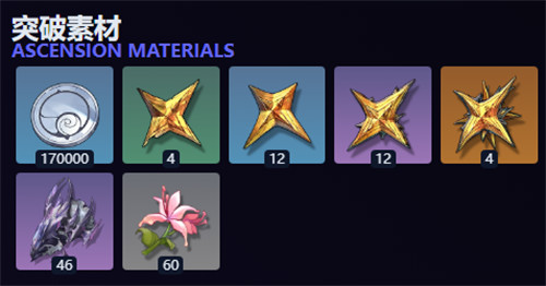 鸣潮卜灵突破天赋材料一览