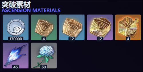 鸣潮千咲养成材料汇总