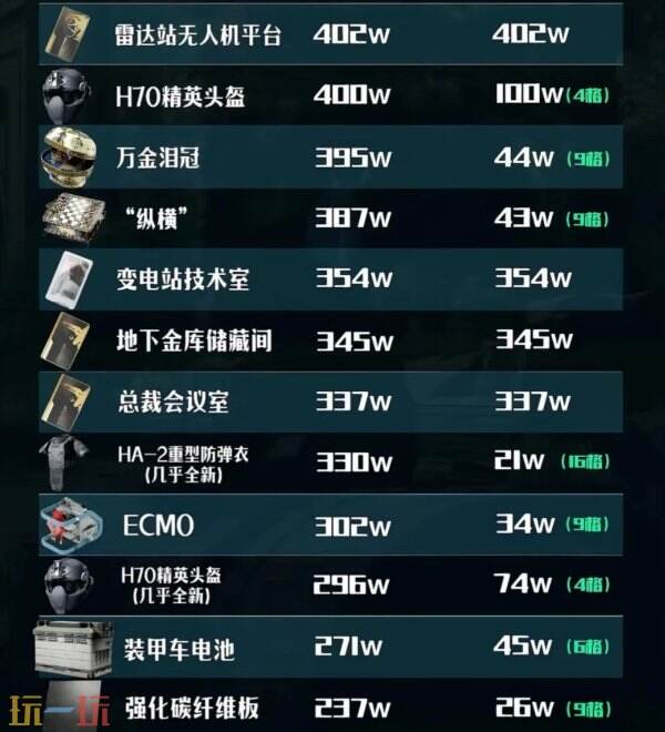 三角洲行动地图工具在哪里看 官方地图工具最新版本入口