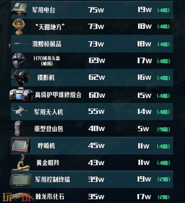 三角洲行动地图工具在哪里看 官方地图工具最新版本入口