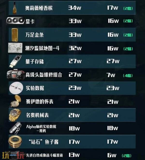 三角洲行动地图工具在哪里看 官方地图工具最新版本入口