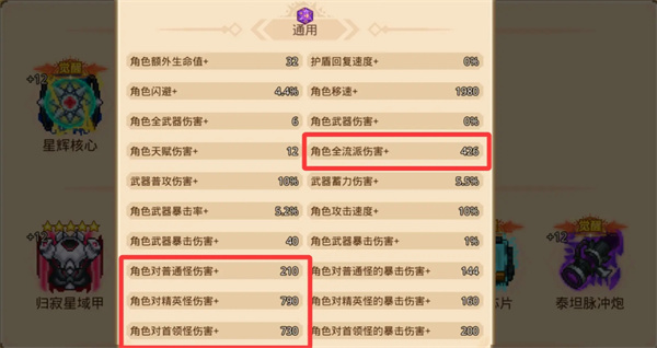 见习猎魔团藏品优先升级推荐