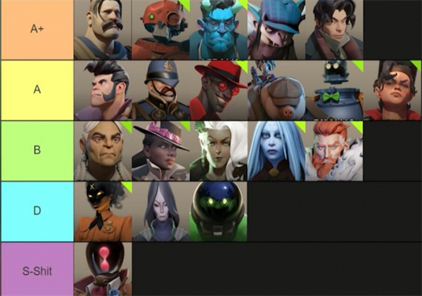 Deadlock各英雄介绍及英雄强度排名