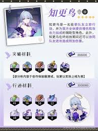 崩坏星穹铁道知更鸟怎么养成