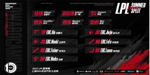 edg战队成员都有谁 英雄联盟edg战队成员(最新)名单一览