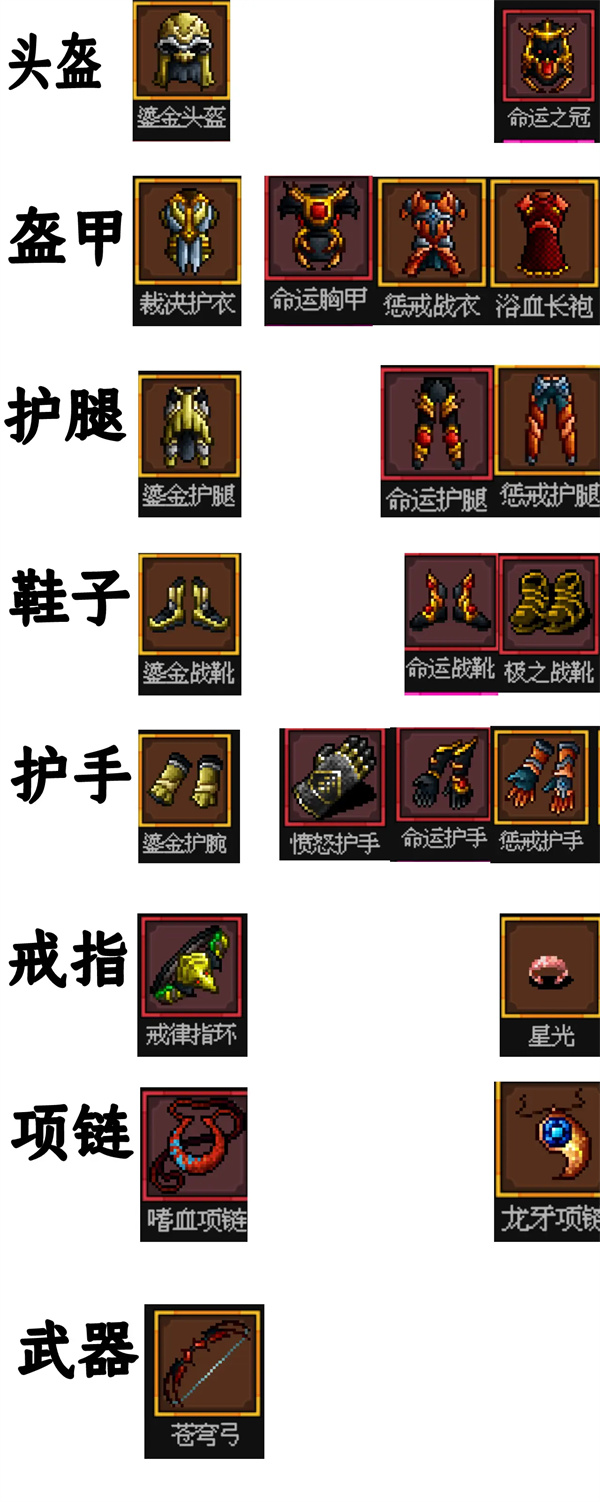 魔法之路神鹰猎手爆穿流玩法攻略