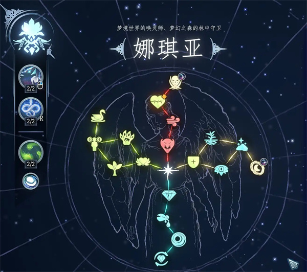 梦之形月光狂啸引导狼玩法攻略分享