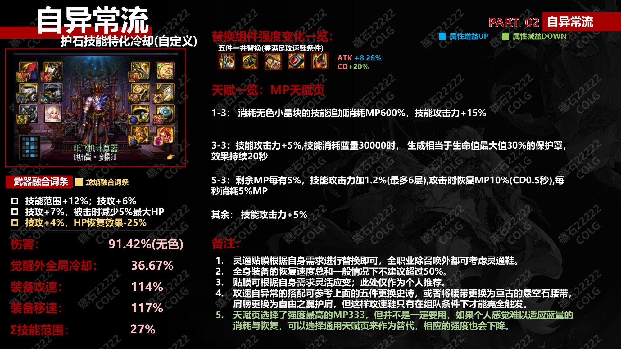 dnf神界版本自异常流装备搭配攻略