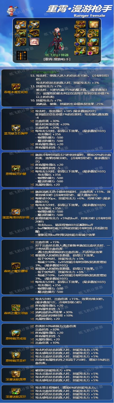 dnf神界版本女漫游毕业装备全流派搭配攻略