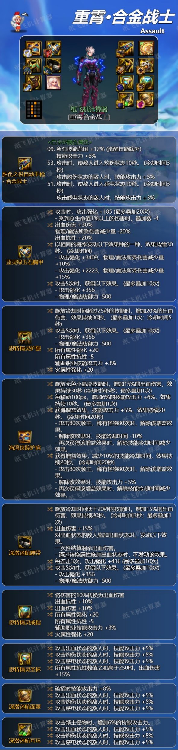 dnf神界版本合金战士毕业装备搭配攻略