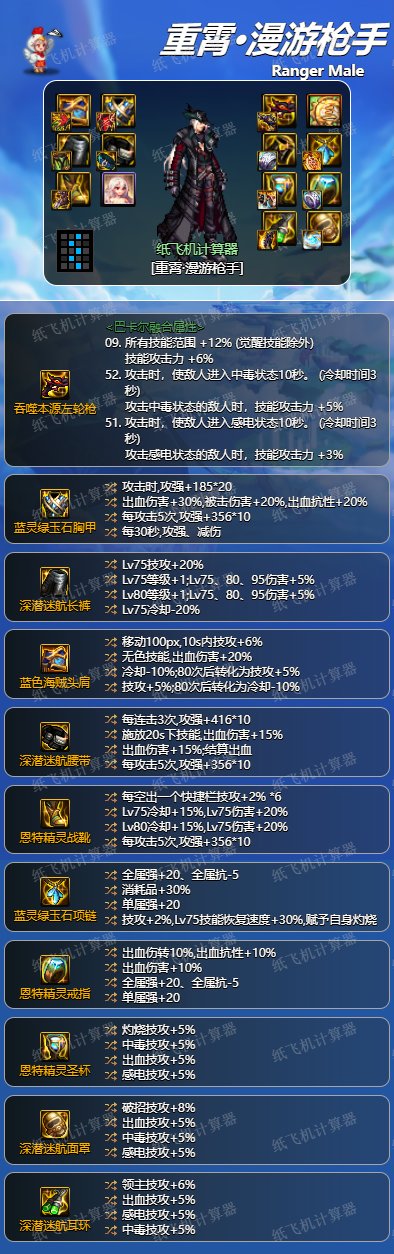 dnf神界版本男漫游装备搭配毕业词条攻略