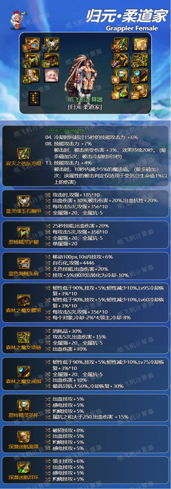 dnf神界版本女柔道全流派毕业装备搭配攻略