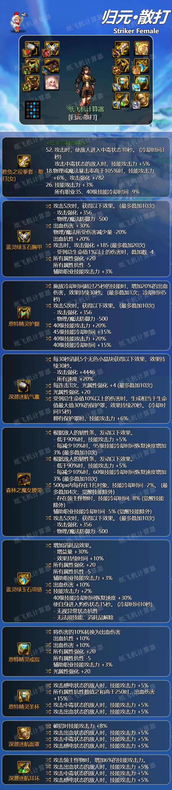 dnf神界版本女散打装备搭配毕业攻略