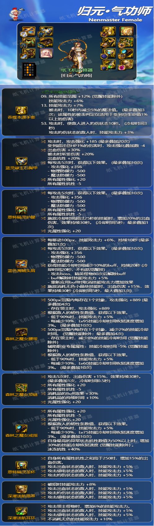 dnf神界版本女气功各流派装备搭配毕业攻略