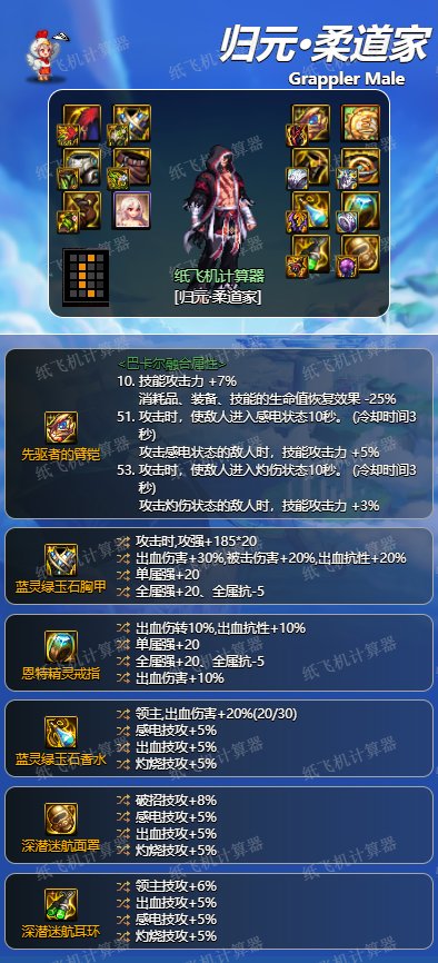 dnf神界版本男柔道装备搭配毕业词条攻略