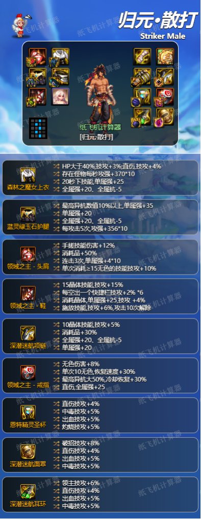 dnf神界版本男散打装备搭配毕业词条攻略