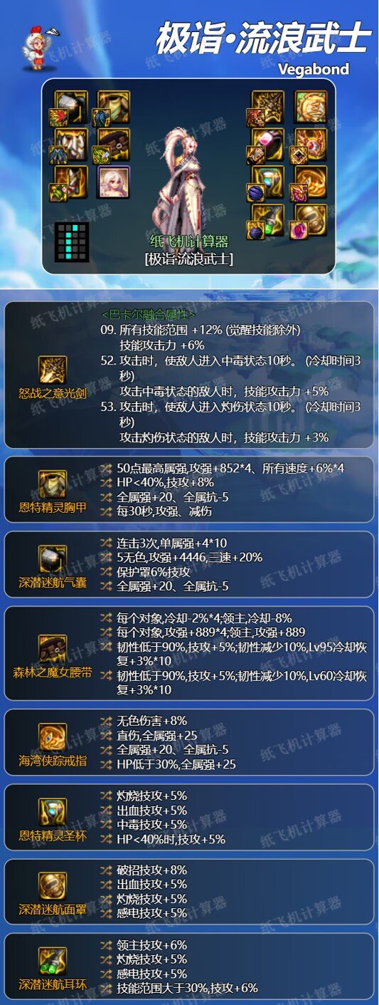 dnf神界版本流浪武士全流派毕业装备搭配及天赋选择攻略