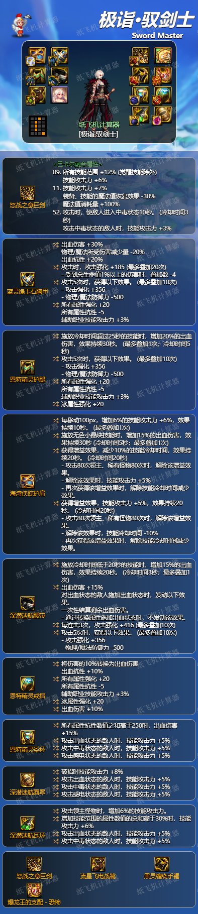 dnf神界版本驭剑士装备搭配毕业攻略