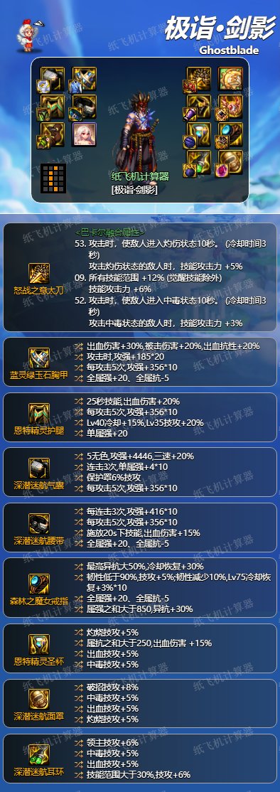 dnf神界版本剑影装备搭配毕业攻略