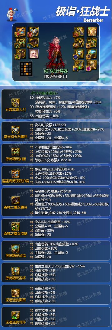 dnf神界版本狂战士毕业装备搭配攻略