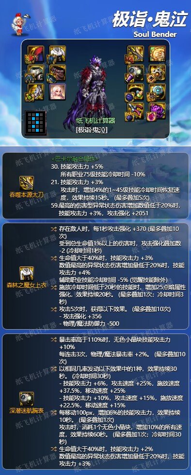 dnf神界版本鬼泣装备毕业搭配攻略