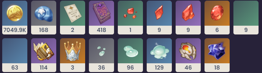 原神嘉明突破材料清单 嘉明突破材料汇总