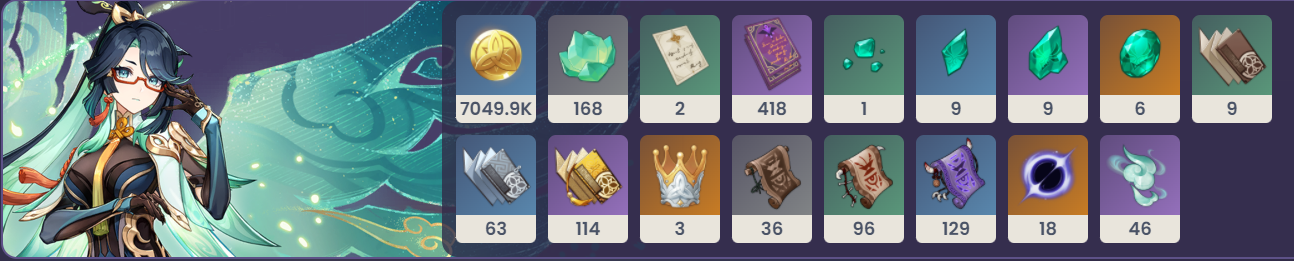 原神闲云突破材料清单 闲云突破材料汇总